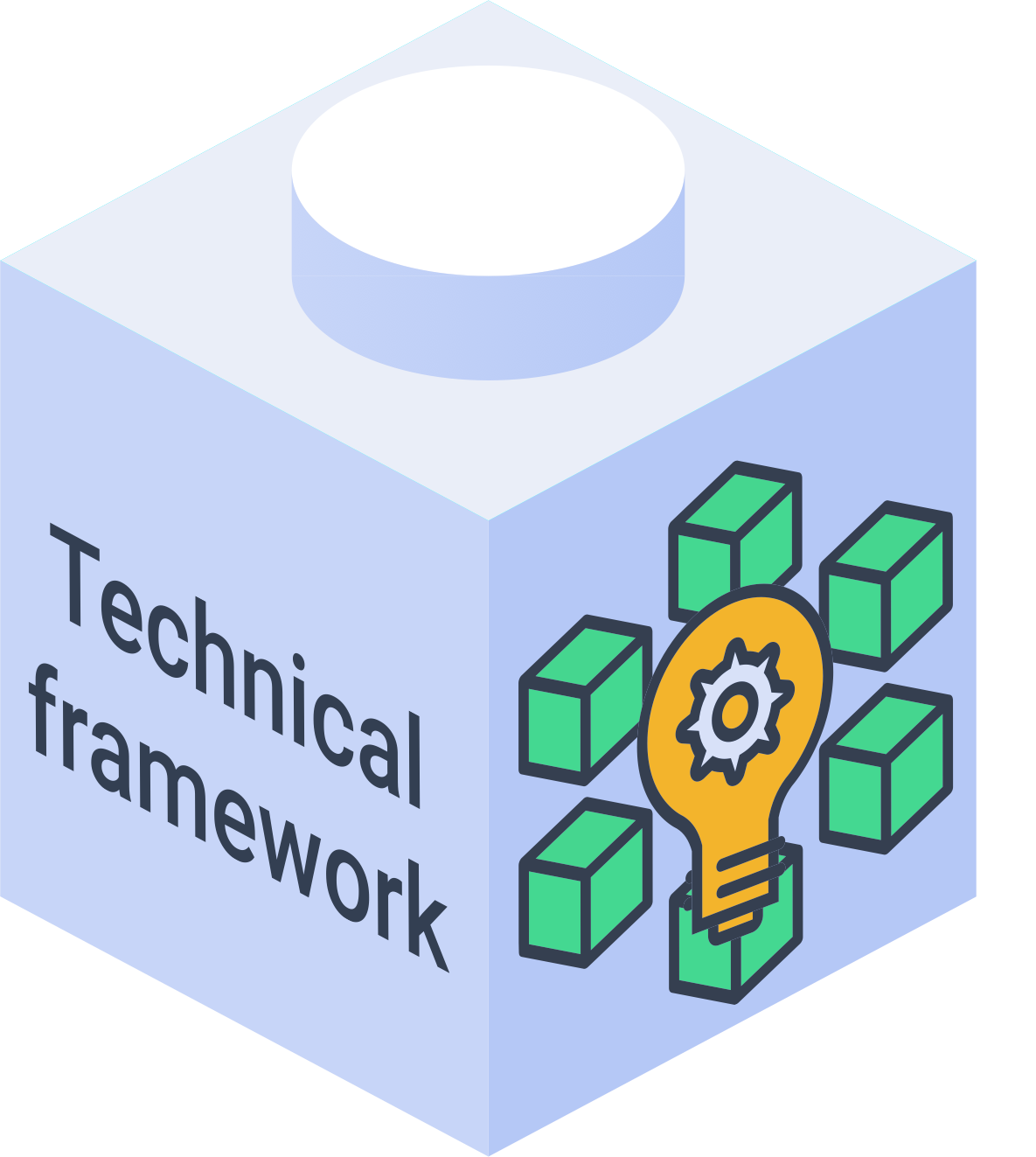 Technical framework
