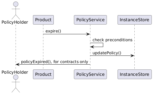 Policy Expiry Process