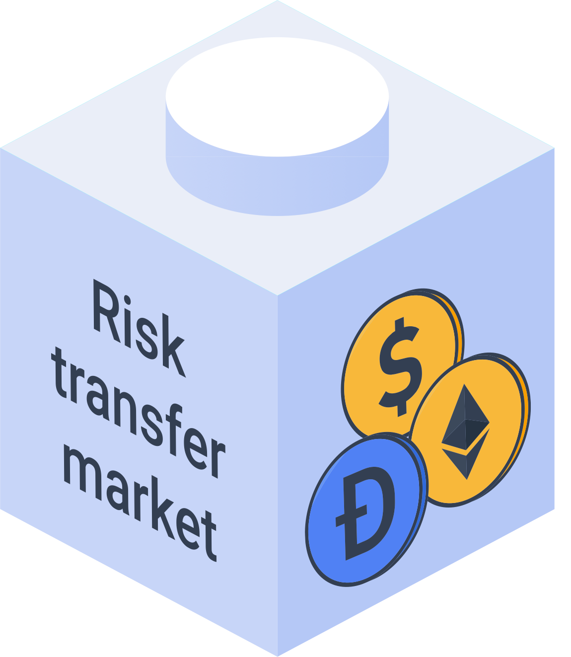 Risk Transfer Market