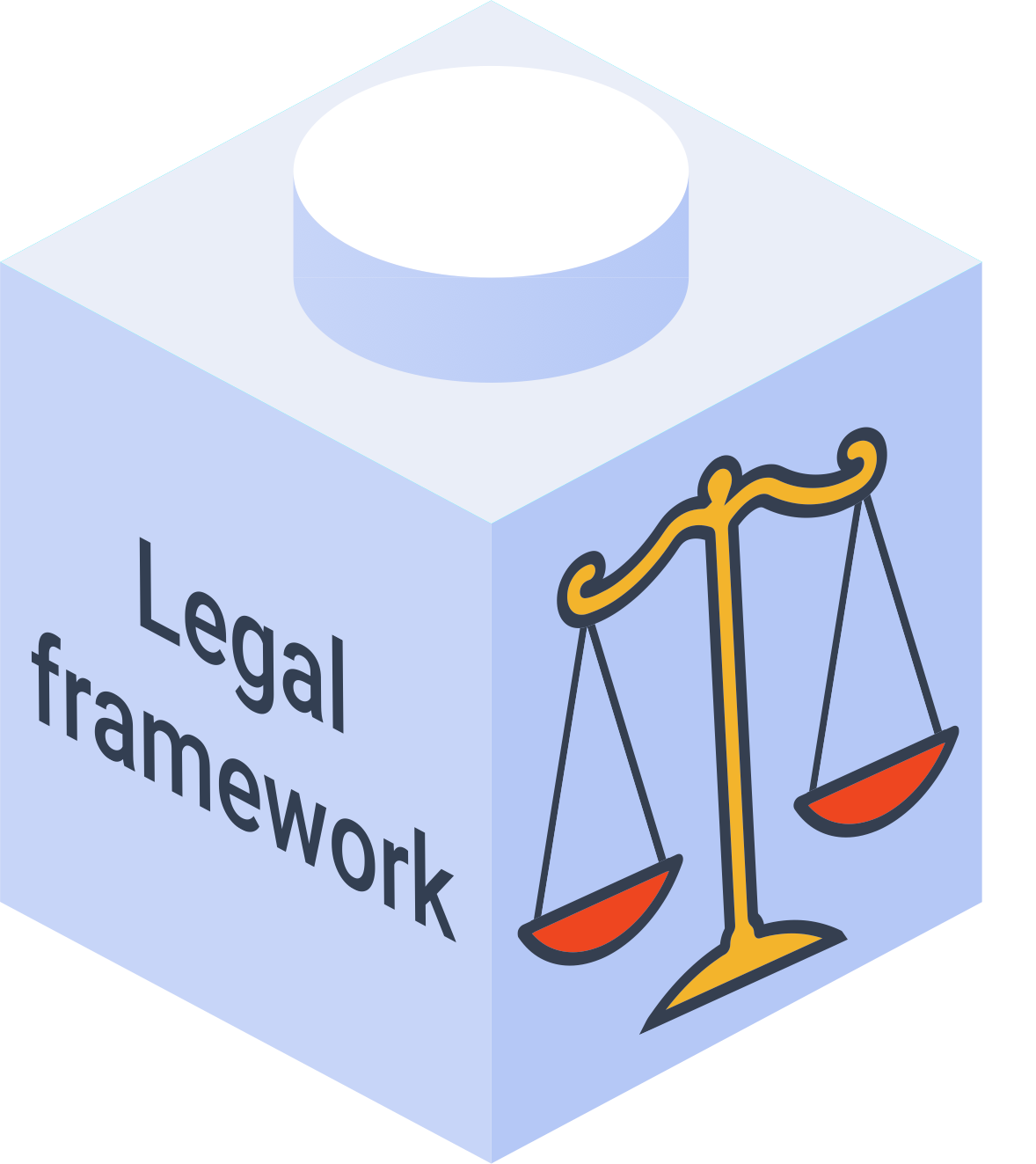 Legal framework